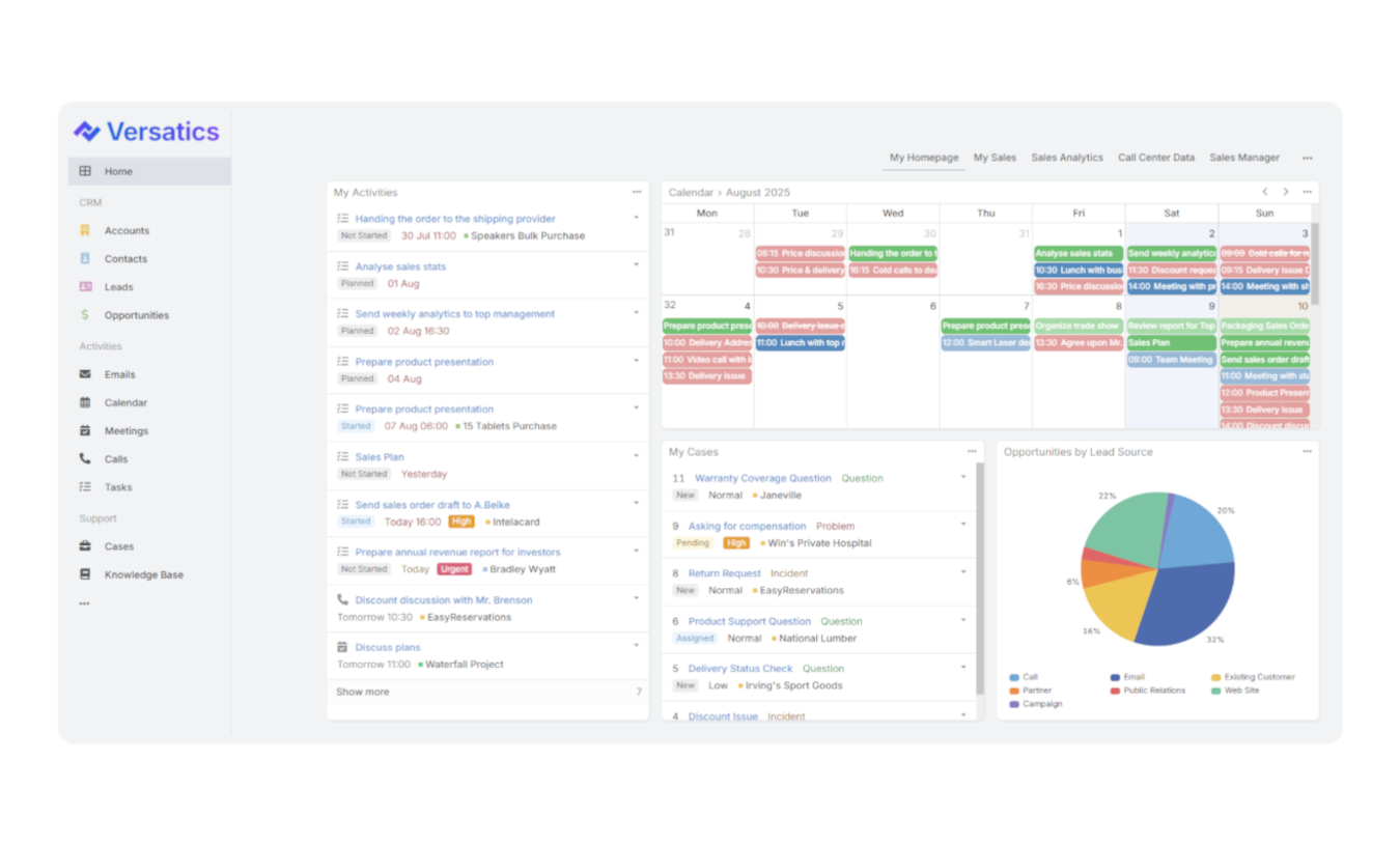 CRM Inteligente